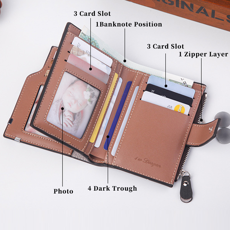 Portefeuilles Photo personnali - Interior Design Name Card avis et prix